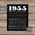 70th Birthday Poster, 70th Birthday Gift, 70th Birthday Sign, 1955 Birthday Poster, 1955 Facts, Back in 1955, PRINTABLE - DIGITAL FILE